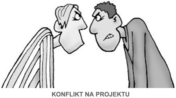 konflikt na projektu